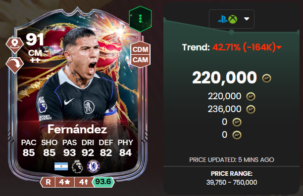 Zinhja - FC Trader tweet media