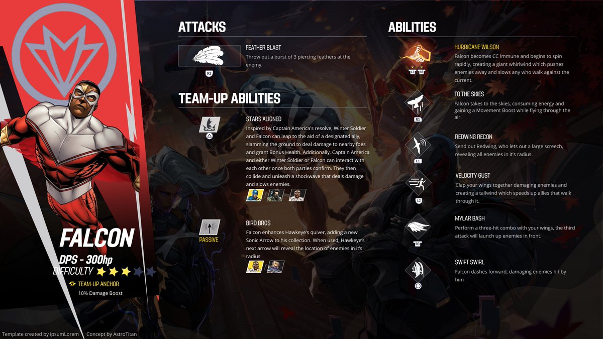 Falcon MR Updates tweet media