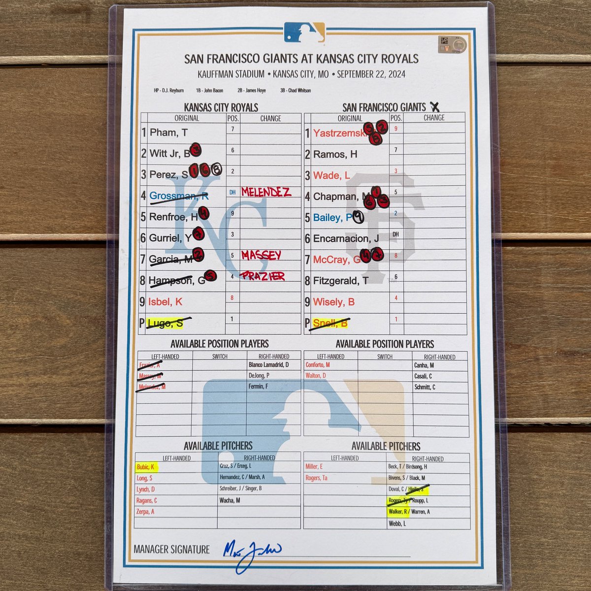 Kansas City Royals Authentics tweet media