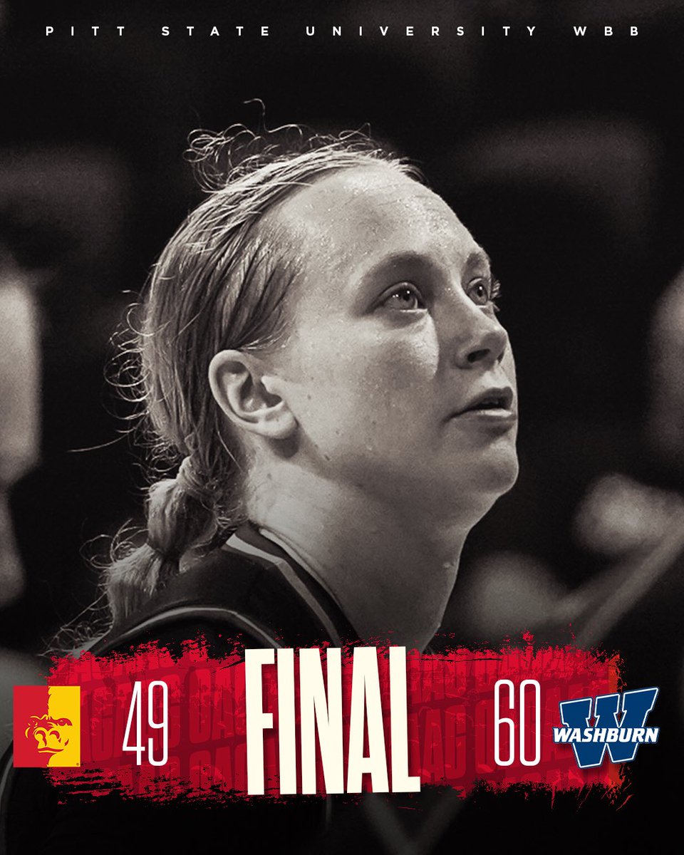 Pitt State Women's Basketball 🏀 tweet media