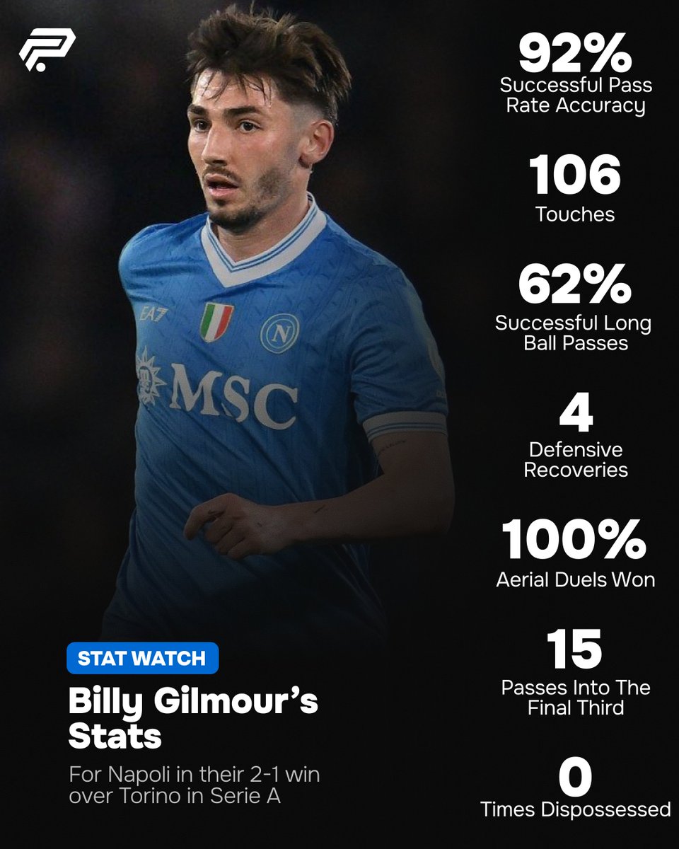 Football Park Scotland tweet media