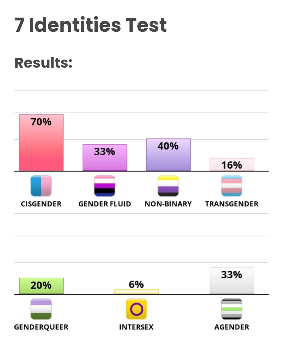 The nb boost is goated ngl