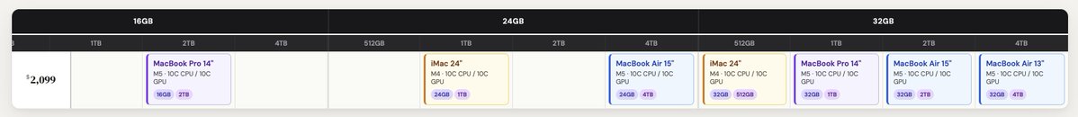 Matias Etchevarne tweet media