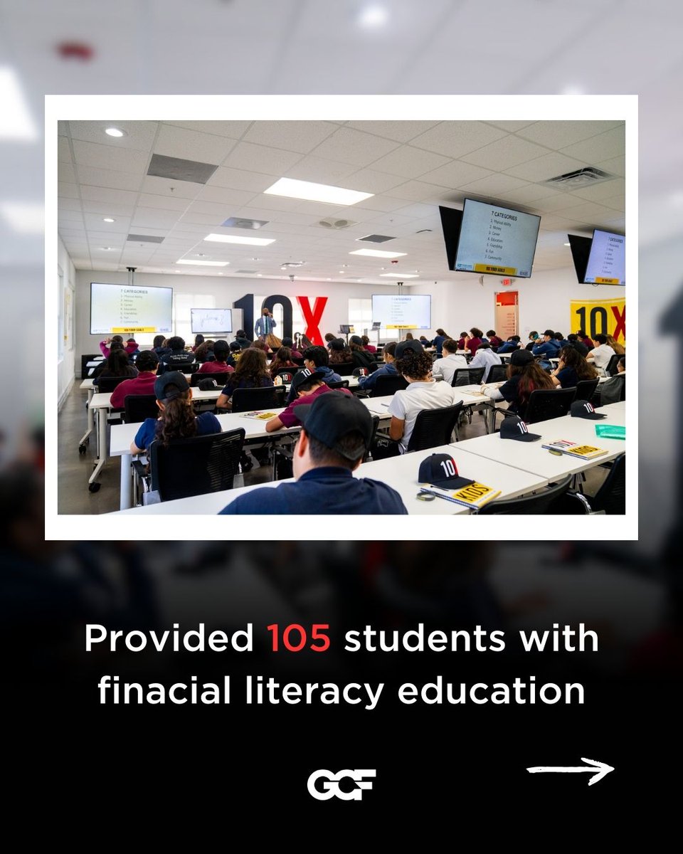 Grant Cardone Foundation tweet media