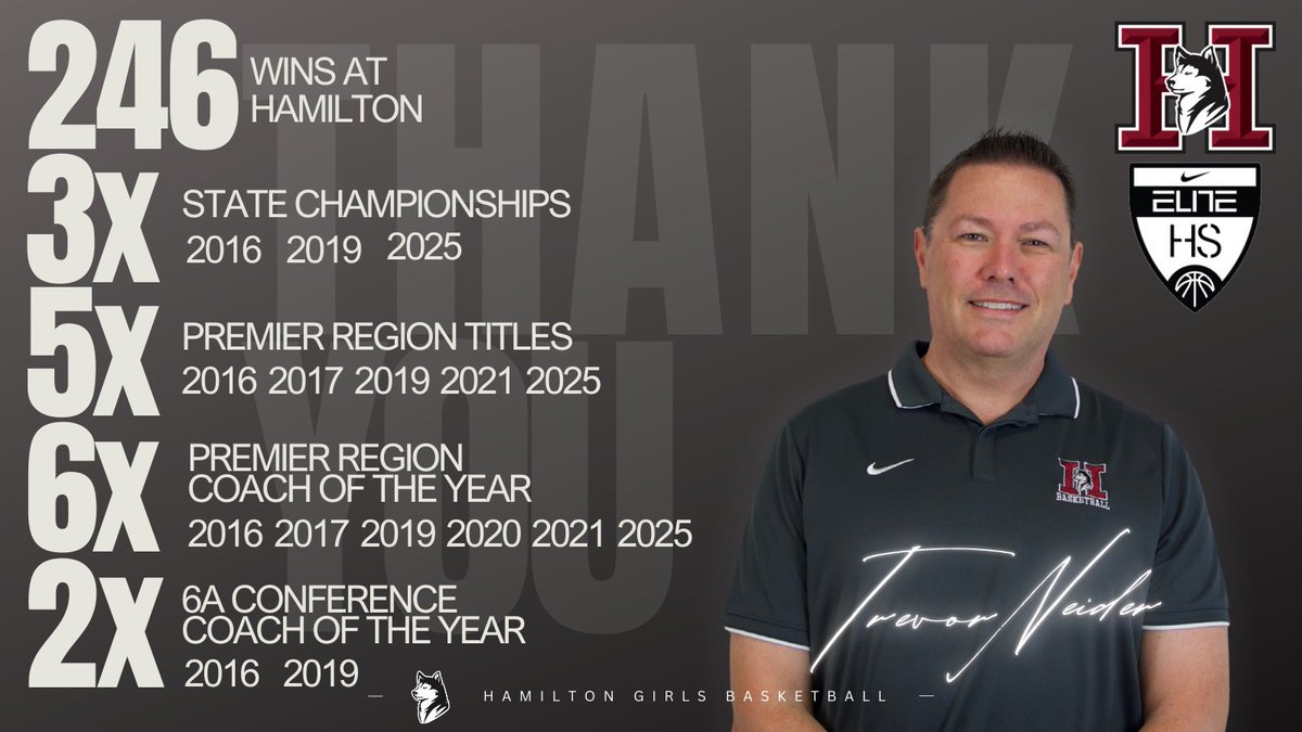 Hamilton Girls Hoops tweet media