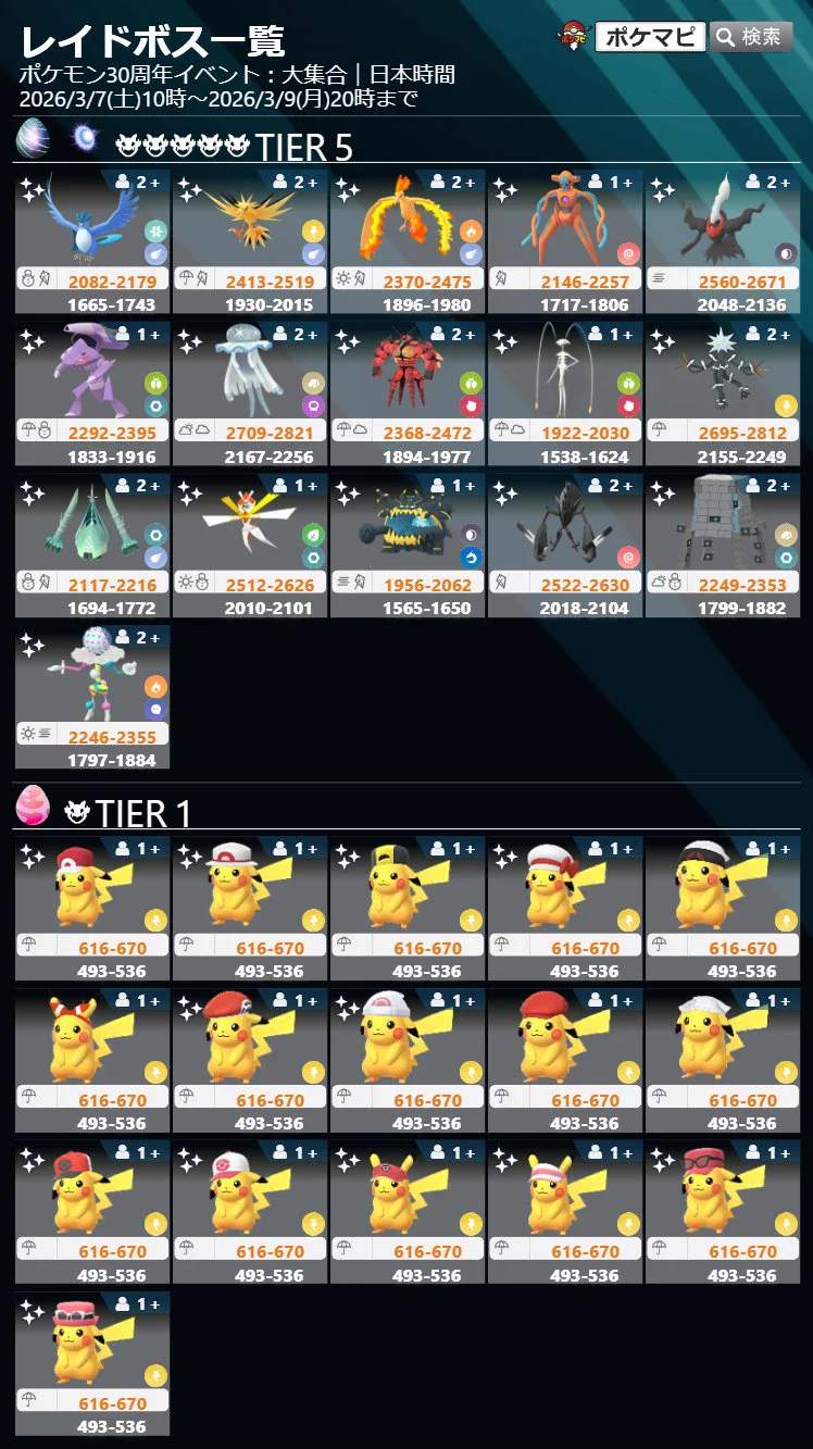 ポケモンGO攻略情報＠ポケマピ on X: 