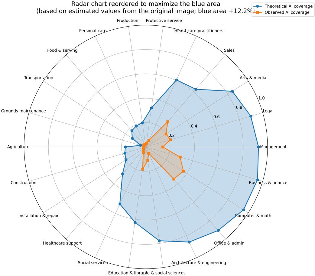 Amjad AlJenbaz tweet media