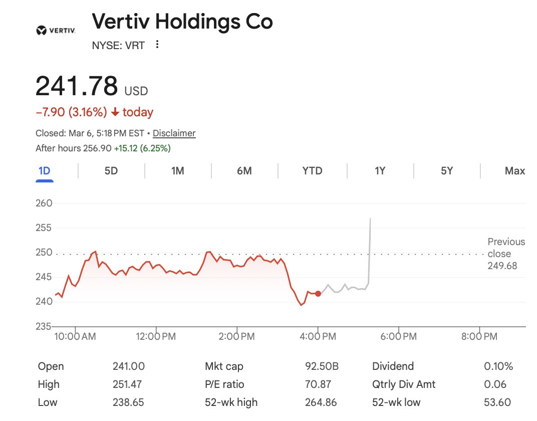 Michael Burry Stock Tracker ♟ tweet media