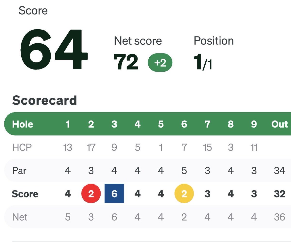 Wesley Bryan tweet media