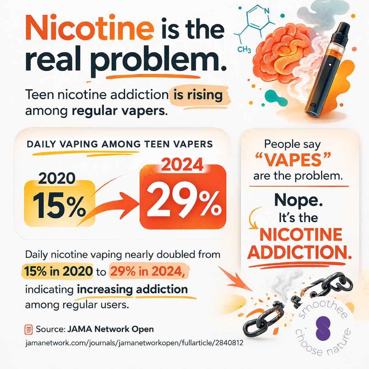 smoothee tweet media