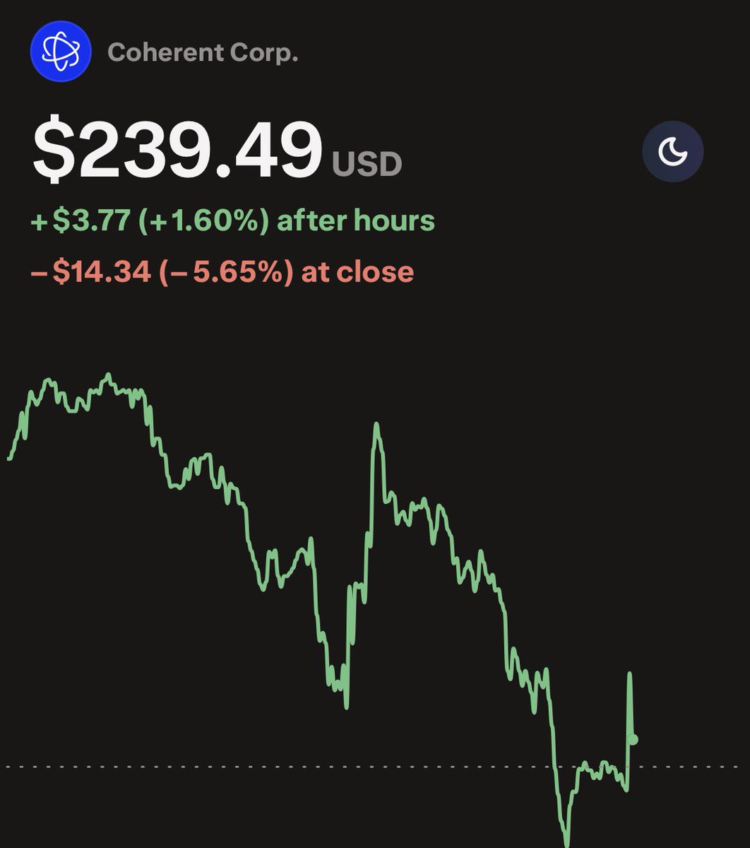 The Market Matrix tweet media