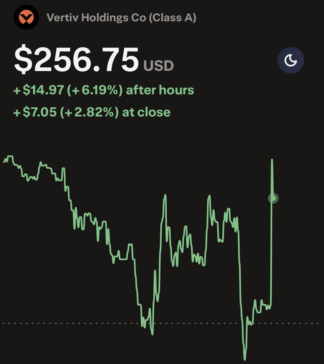 The Market Matrix tweet media