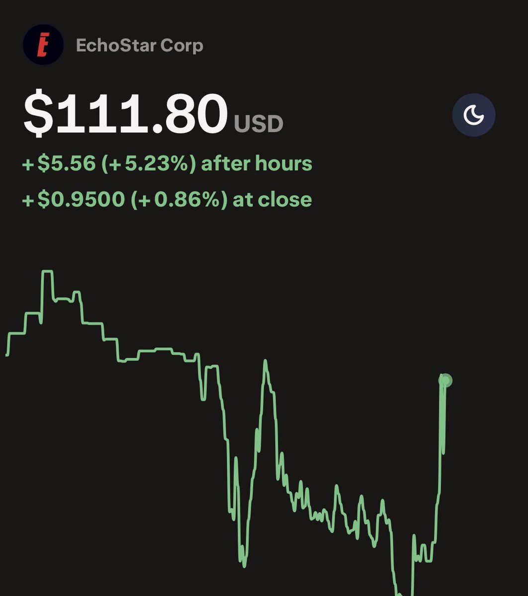 The Market Matrix tweet media