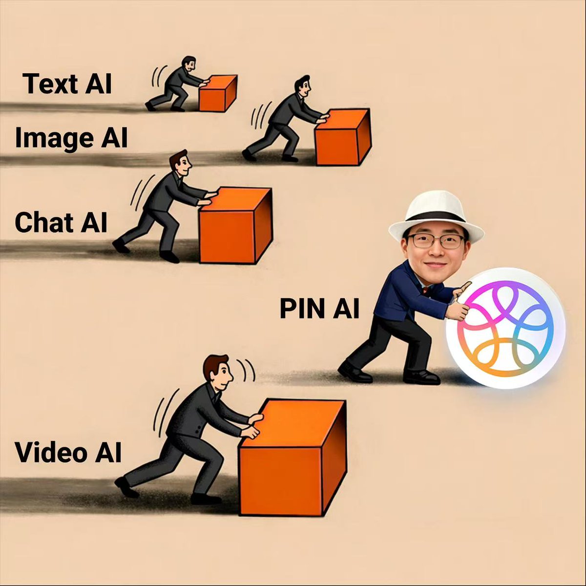 PIN AI tweet media
