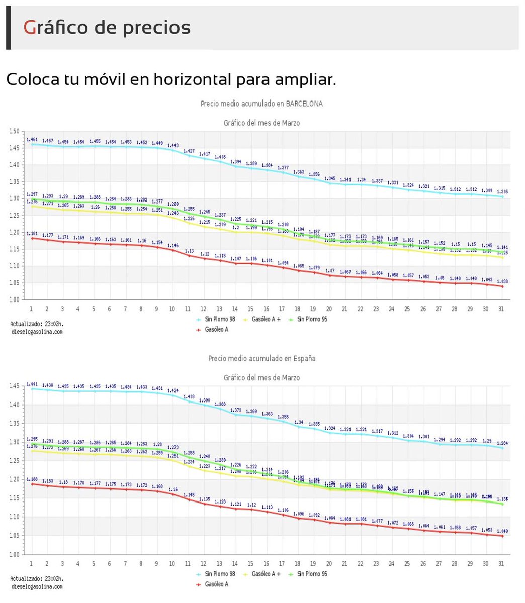 Finanzas Racionales tweet media
