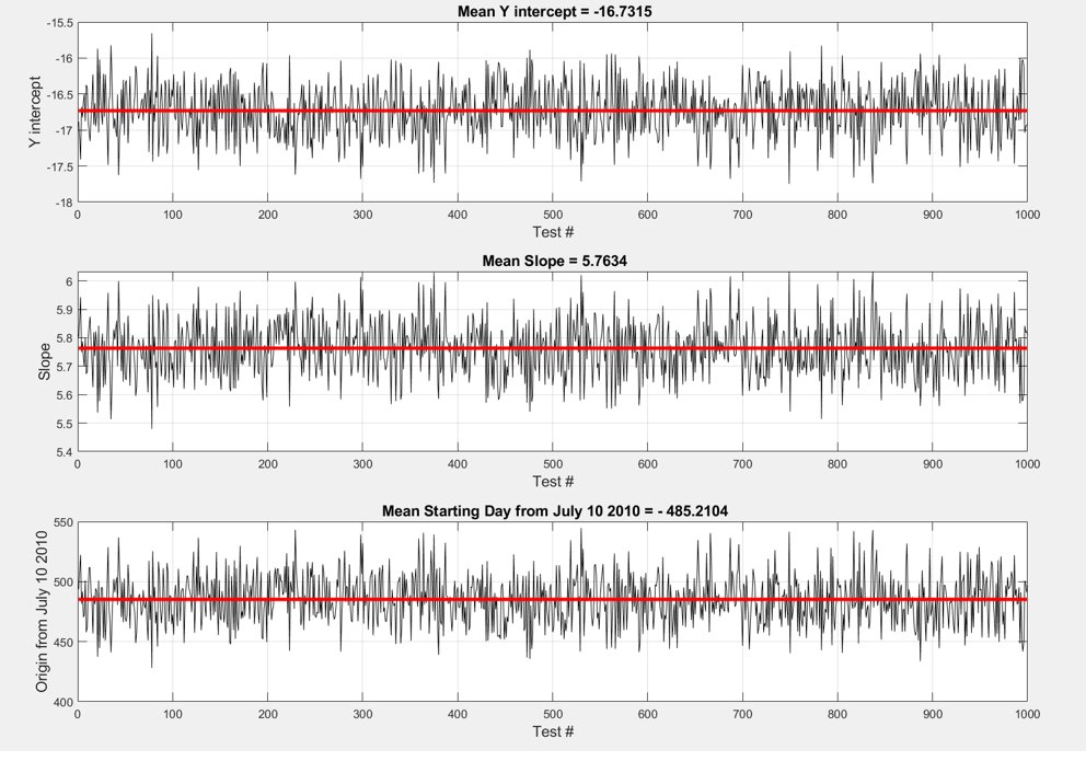 Giovanni's BTC_POWER_LAW tweet media