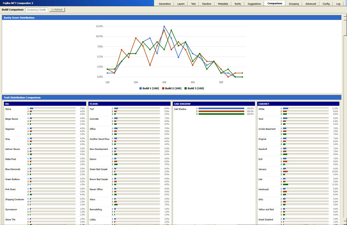 Tojiba Brand Manager tweet media