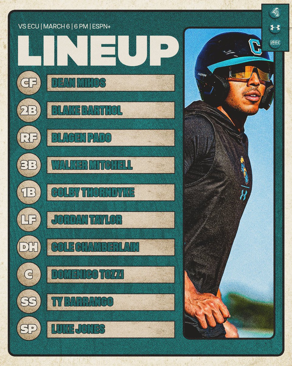 Coastal Carolina Baseball tweet media