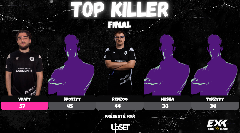 ExKCodPlayer tweet media