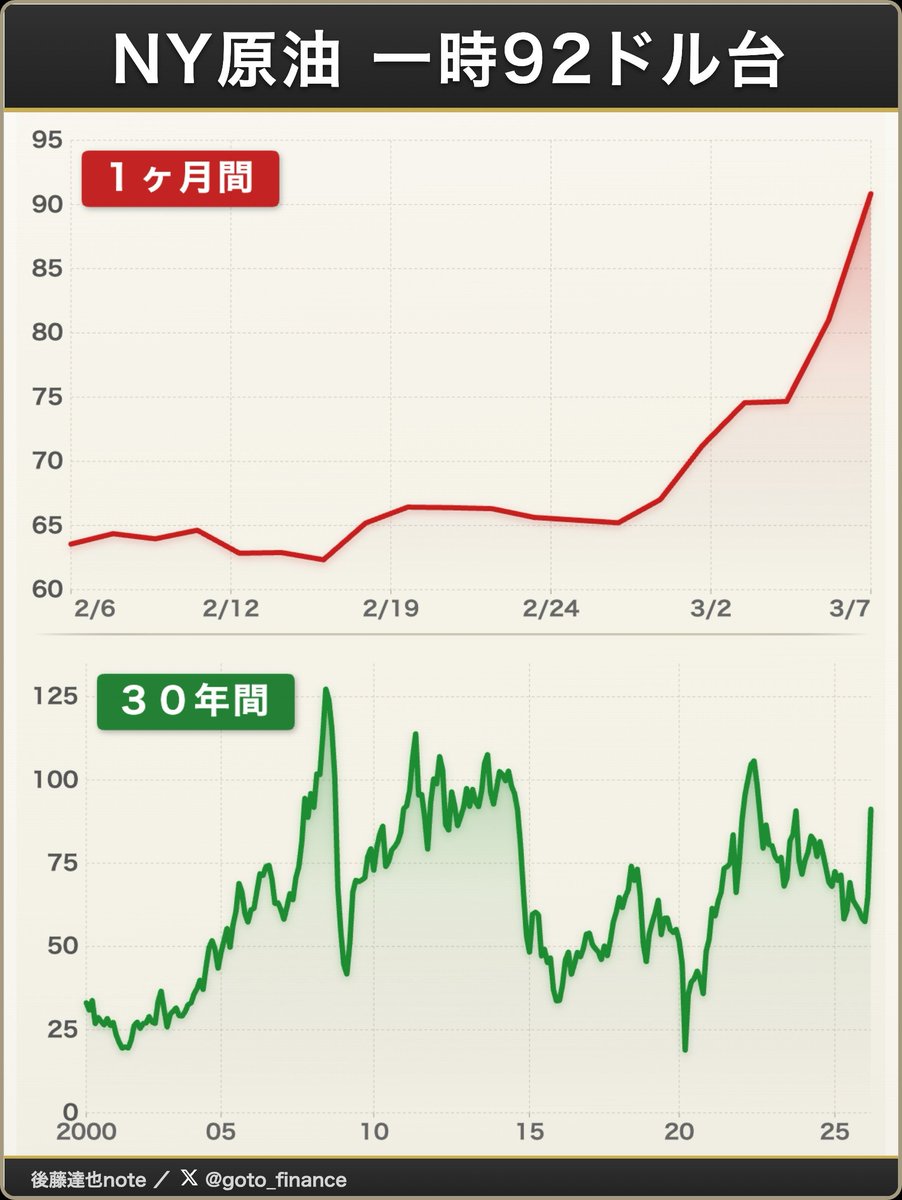 カブシオン (@kabushion) / Posts / X