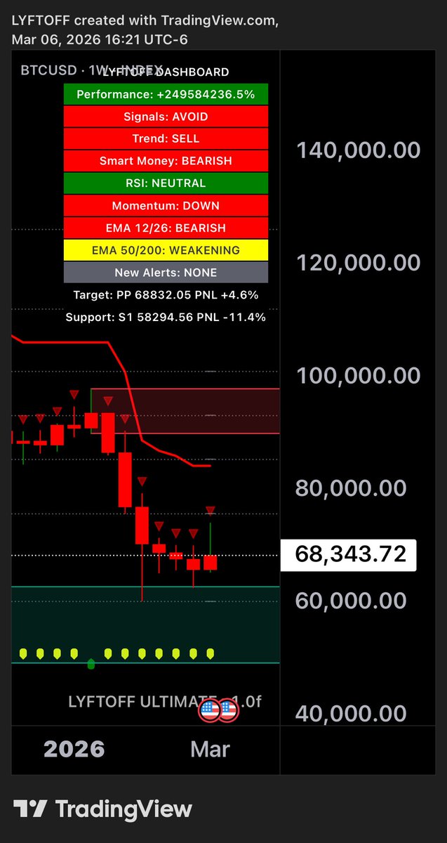 Crypto Toni tweet media