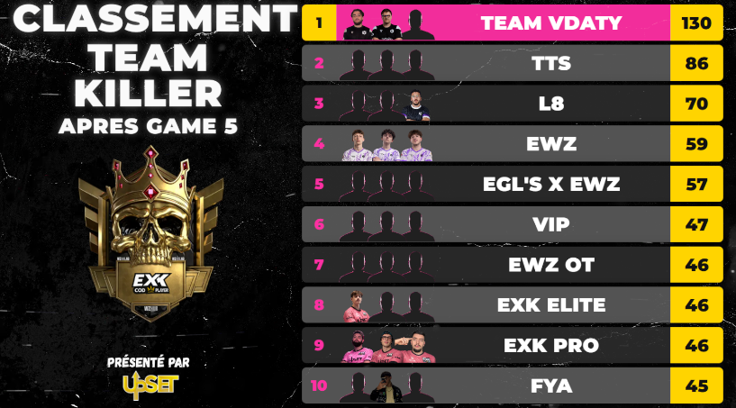 ExKCodPlayer tweet media