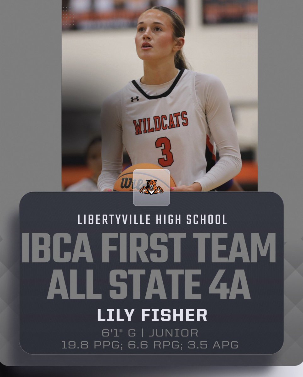 Libertyville Girls Basketball tweet media