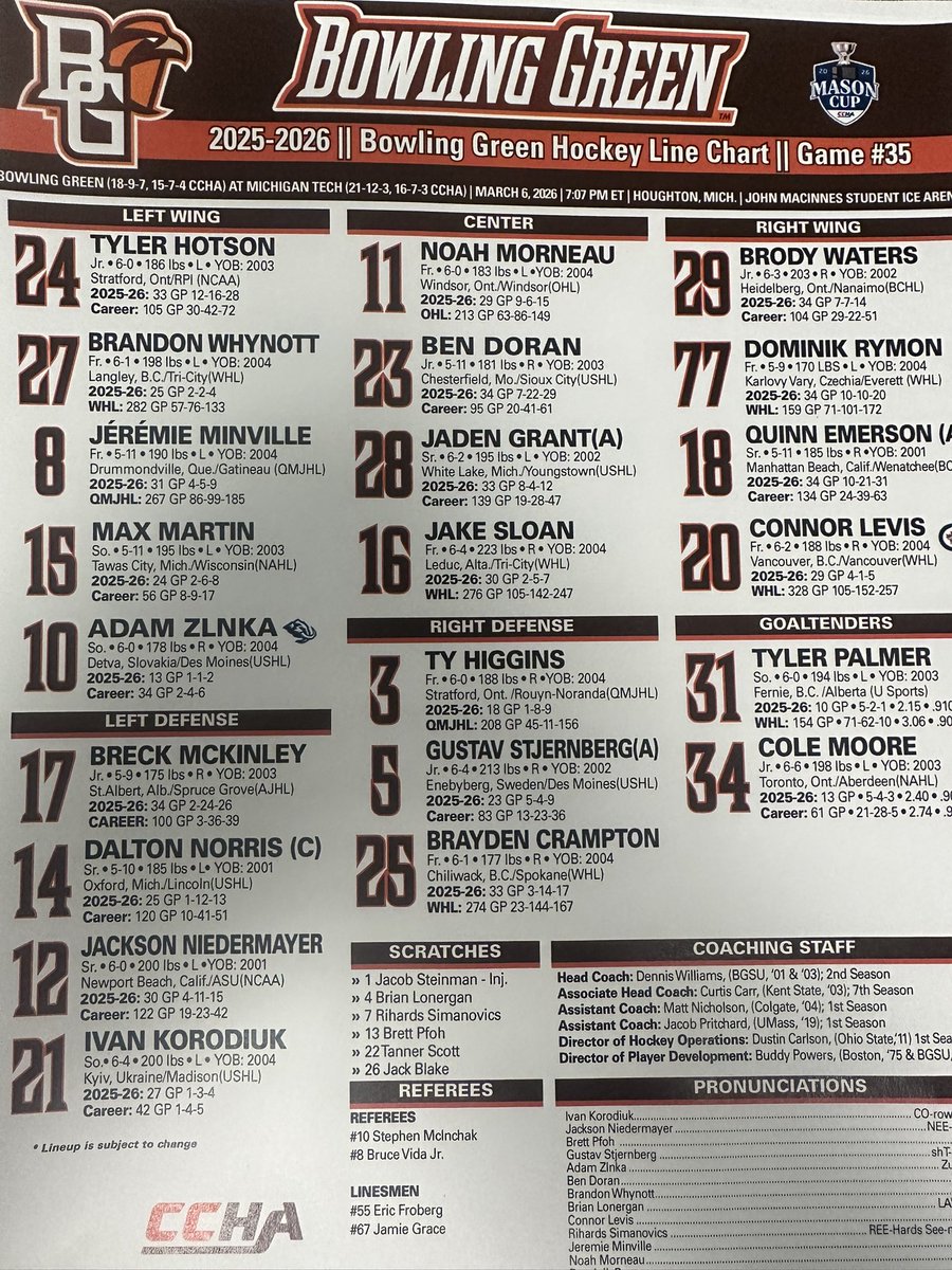 Benjamin Corak tweet media