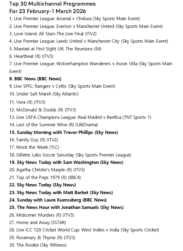 ATV Network tweet media