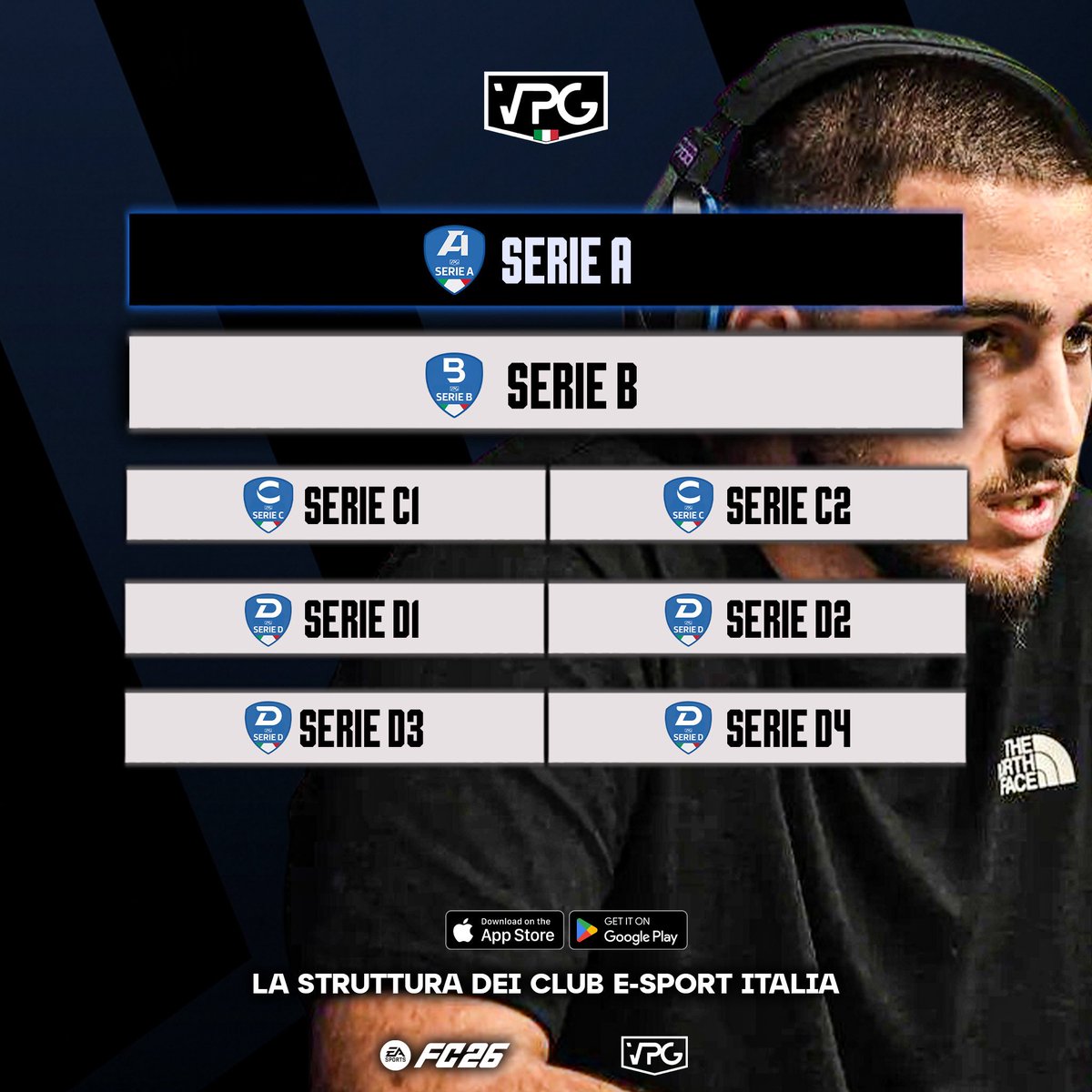 Virtual Pro Gaming Italy 🇮🇹 tweet media