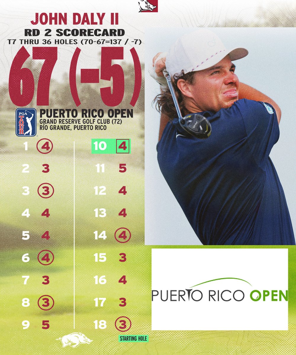 Razorback Men's Golf tweet media