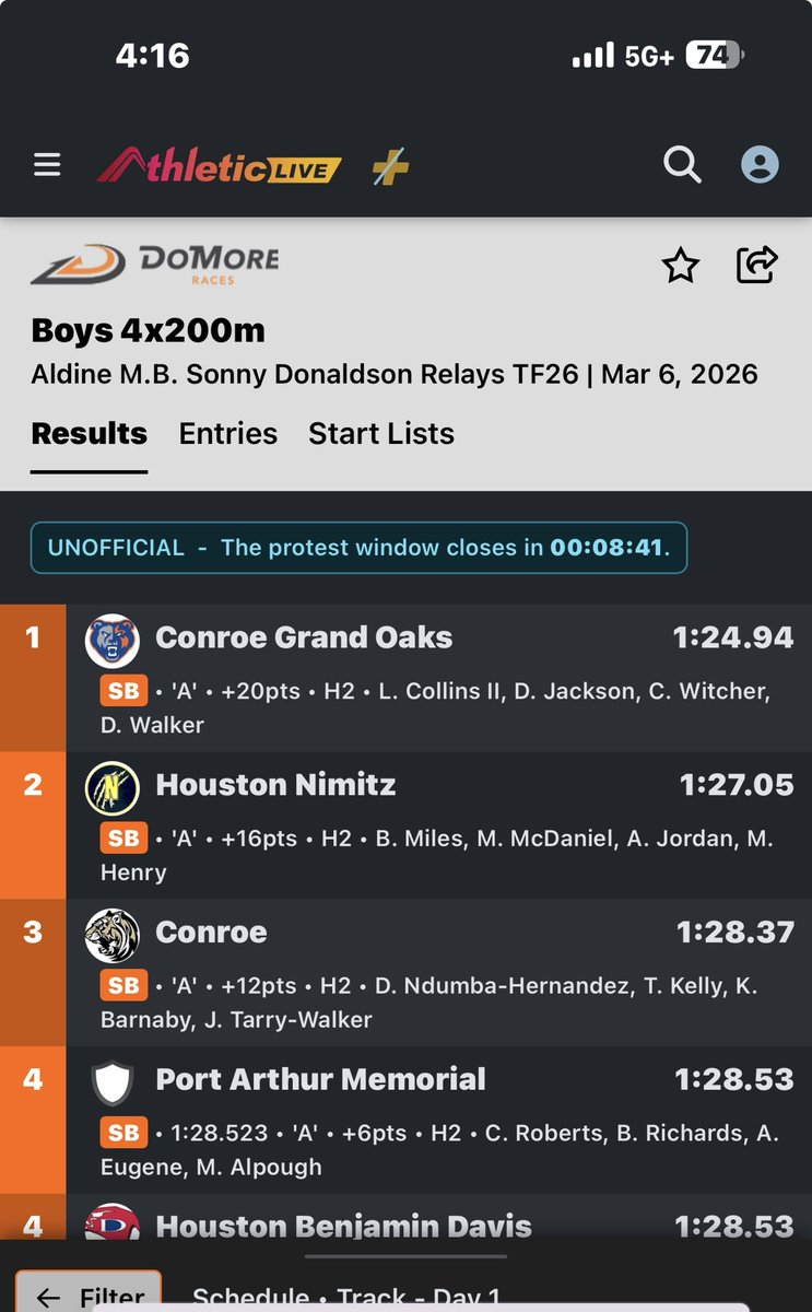 Grand Oaks Track & Field tweet media