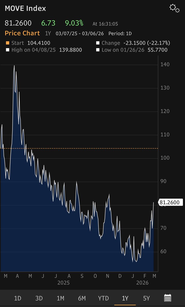 Arthur Hayes tweet media