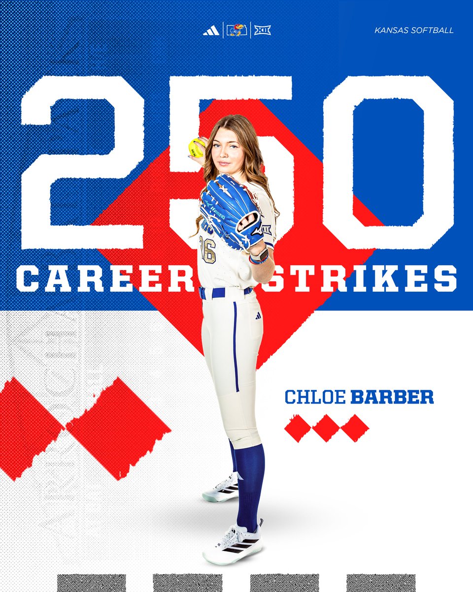 Kansas Softball tweet media