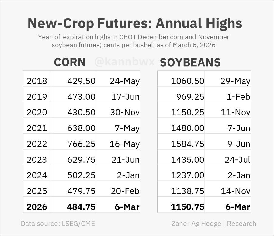 Karen Braun tweet media