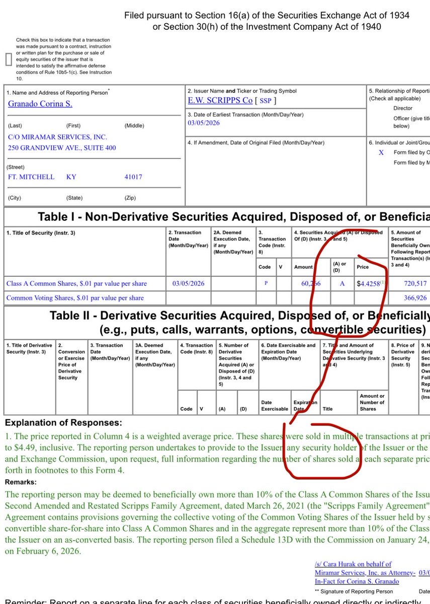 MicroValue tweet media