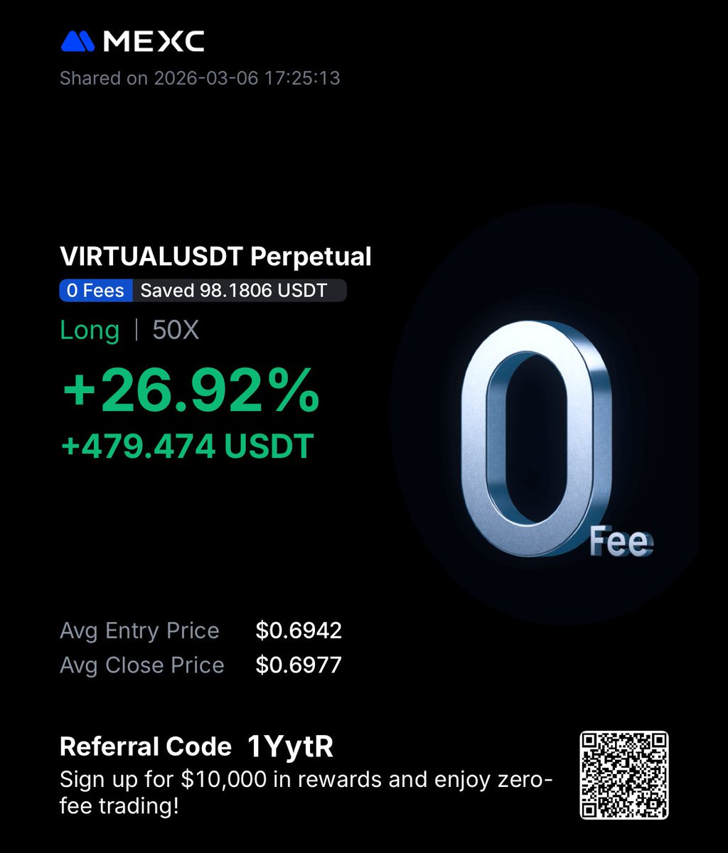 Trader Chase tweet media