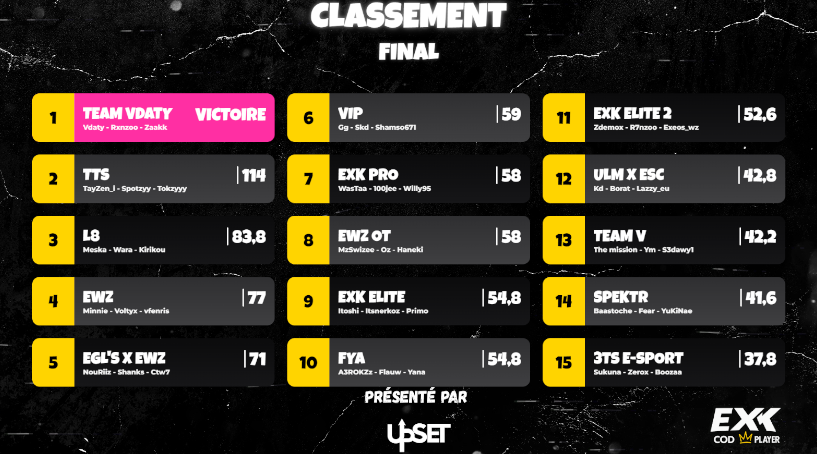 ExKCodPlayer tweet media