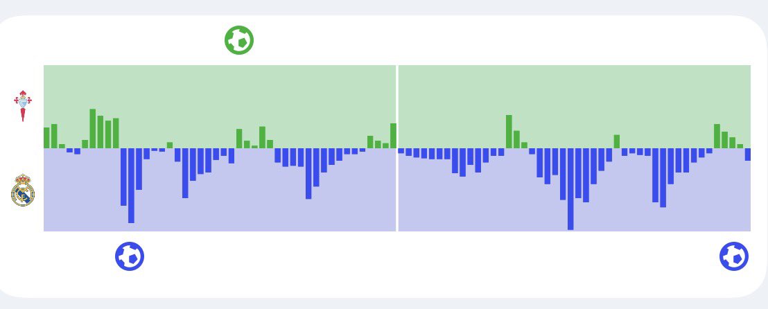 Álvaro M-G tweet media