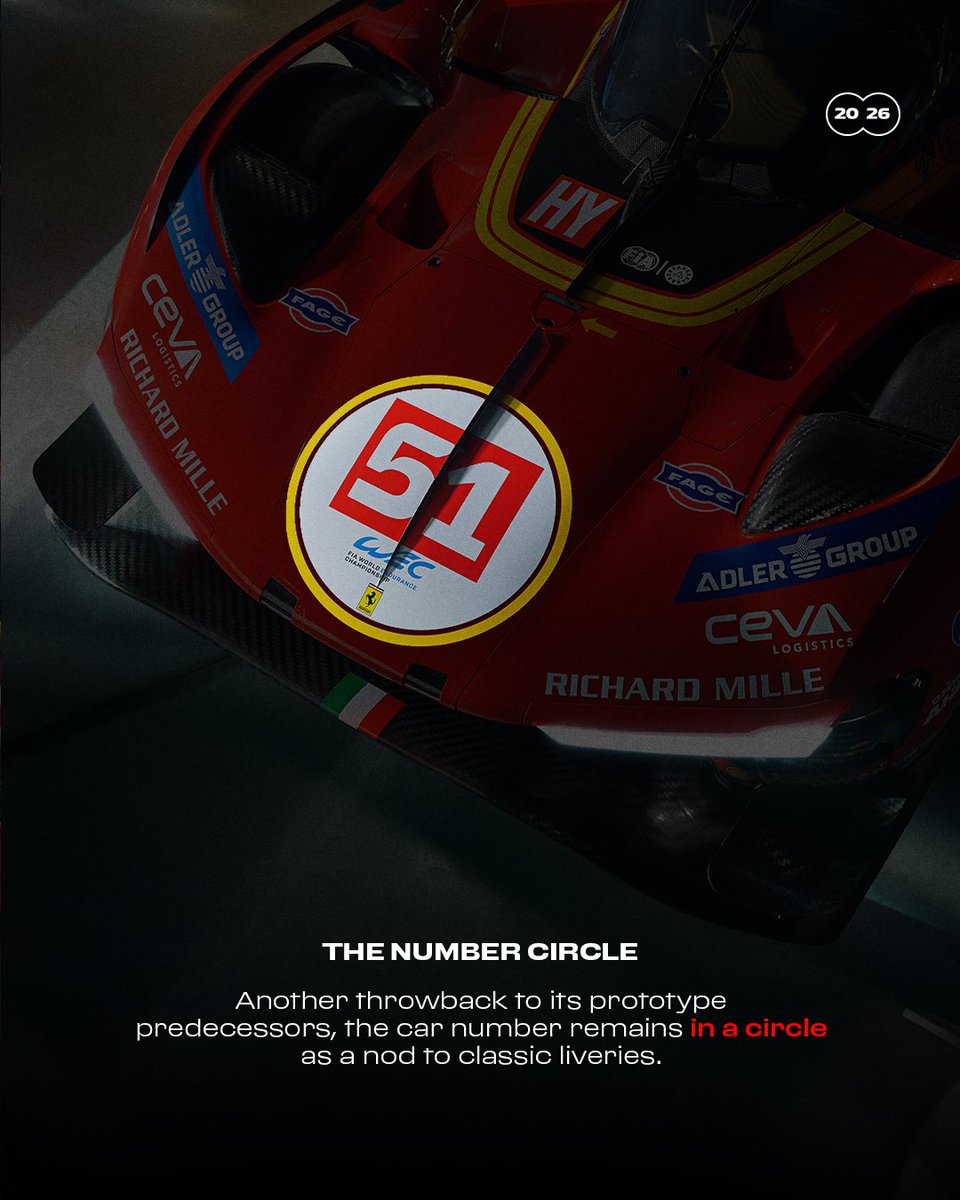 Ferrari Hypercar tweet media