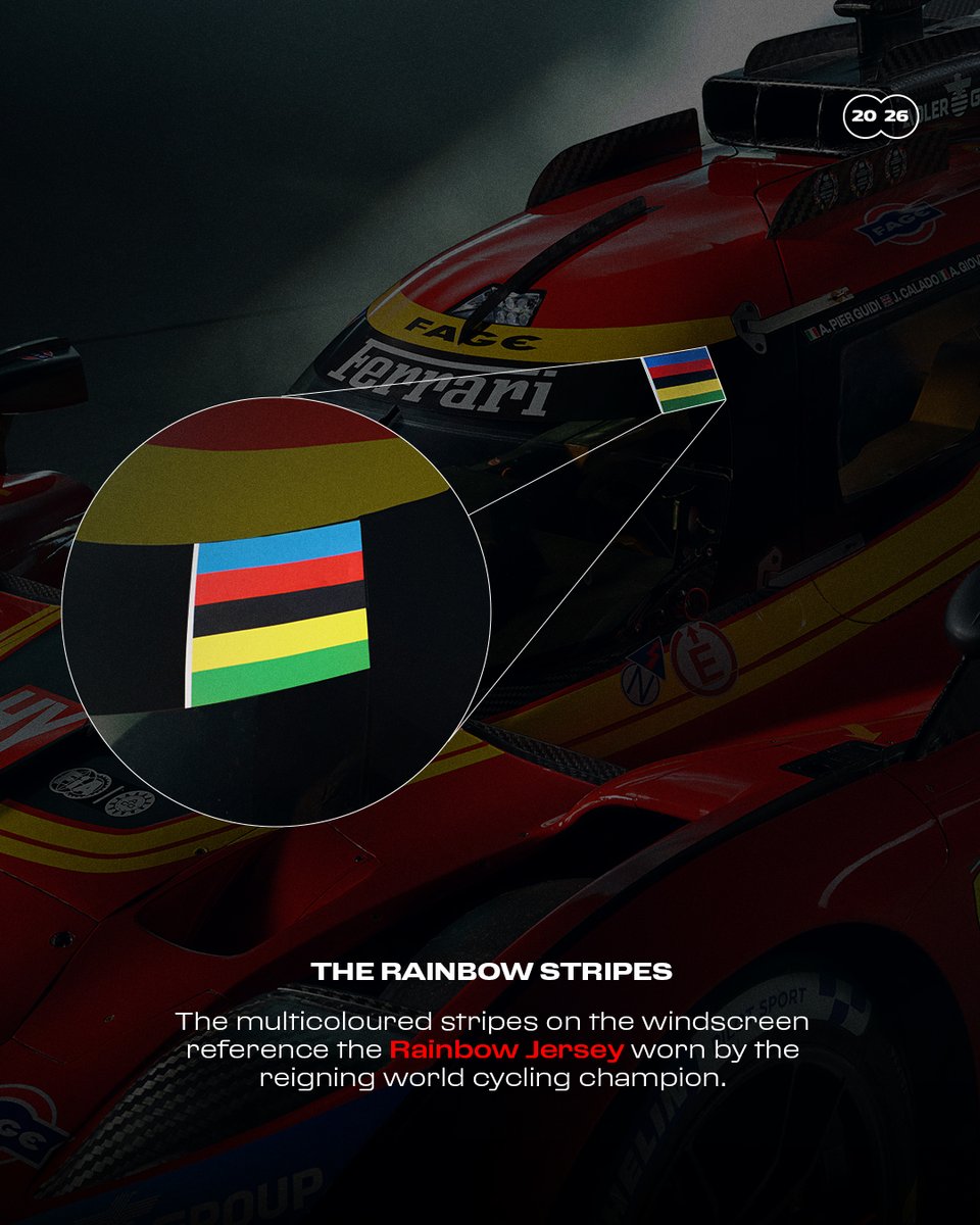 Ferrari Hypercar tweet media