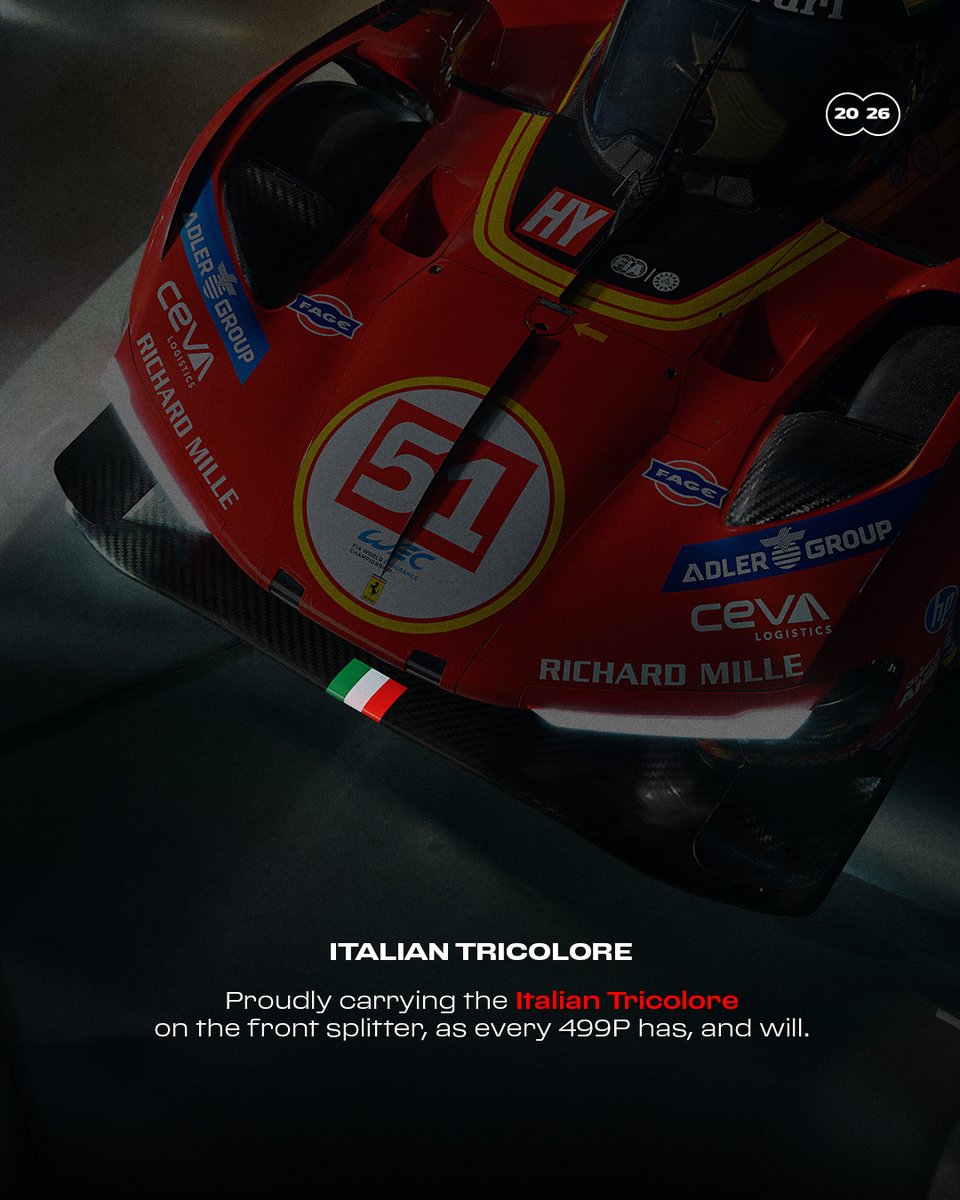 Ferrari Hypercar tweet media