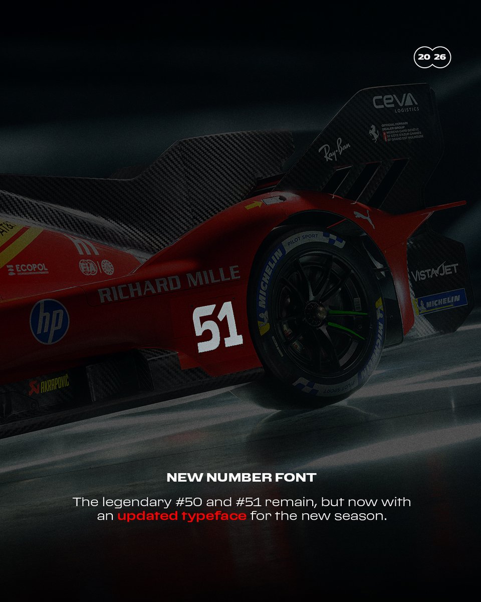 Ferrari Hypercar tweet media