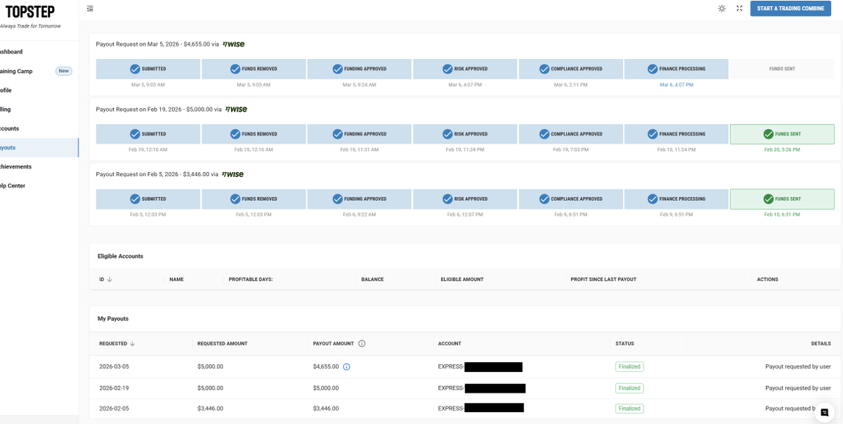 Mementum tweet media