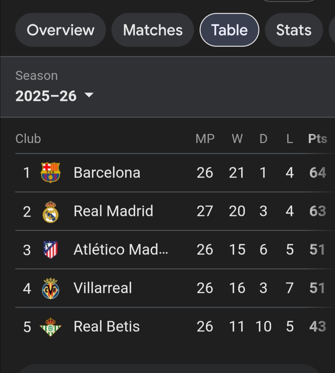 mo_ghannam tweet media