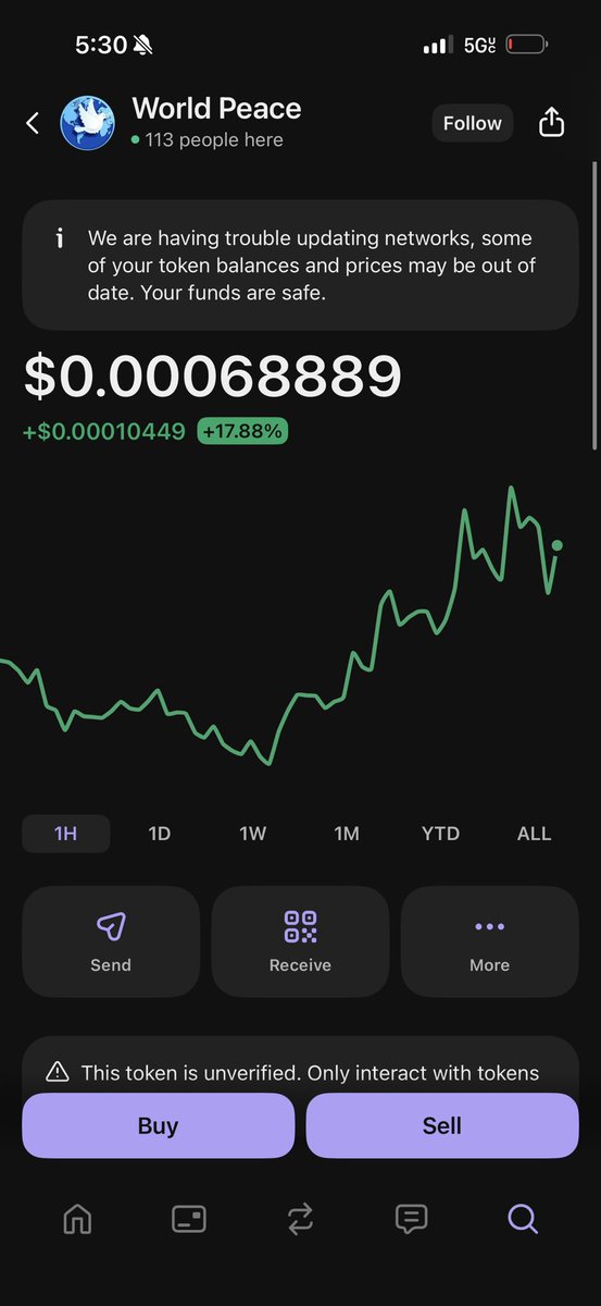Doji tweet media