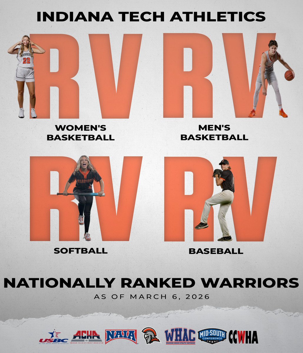 Indiana Tech Warriors tweet media