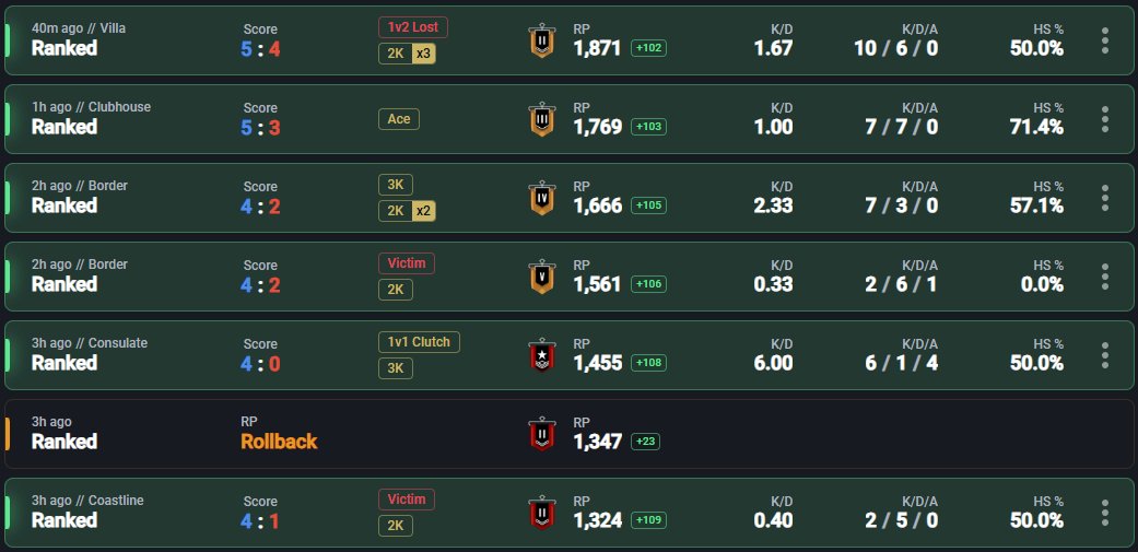 kirailiss tweet media