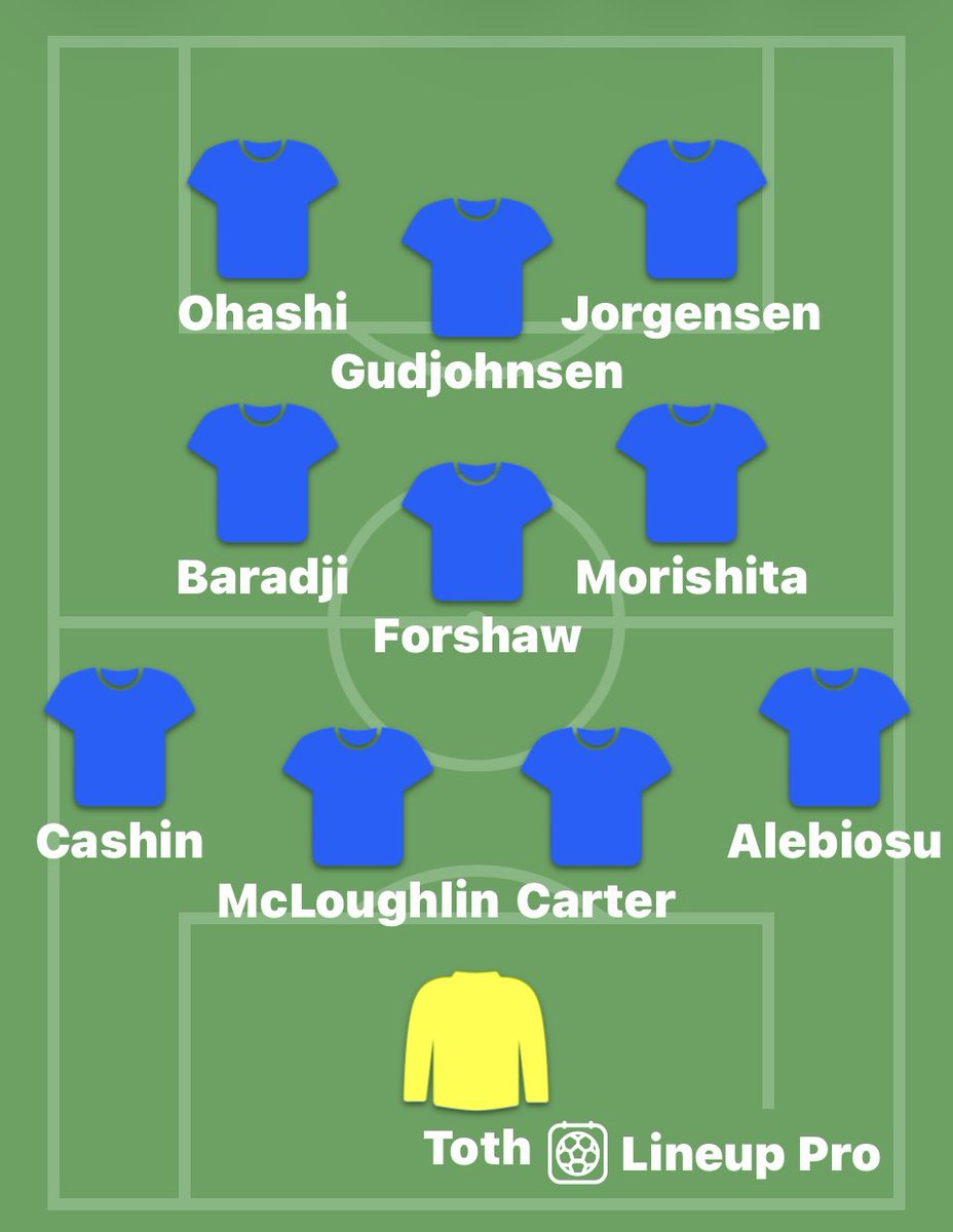 Darren Brennan tweet media