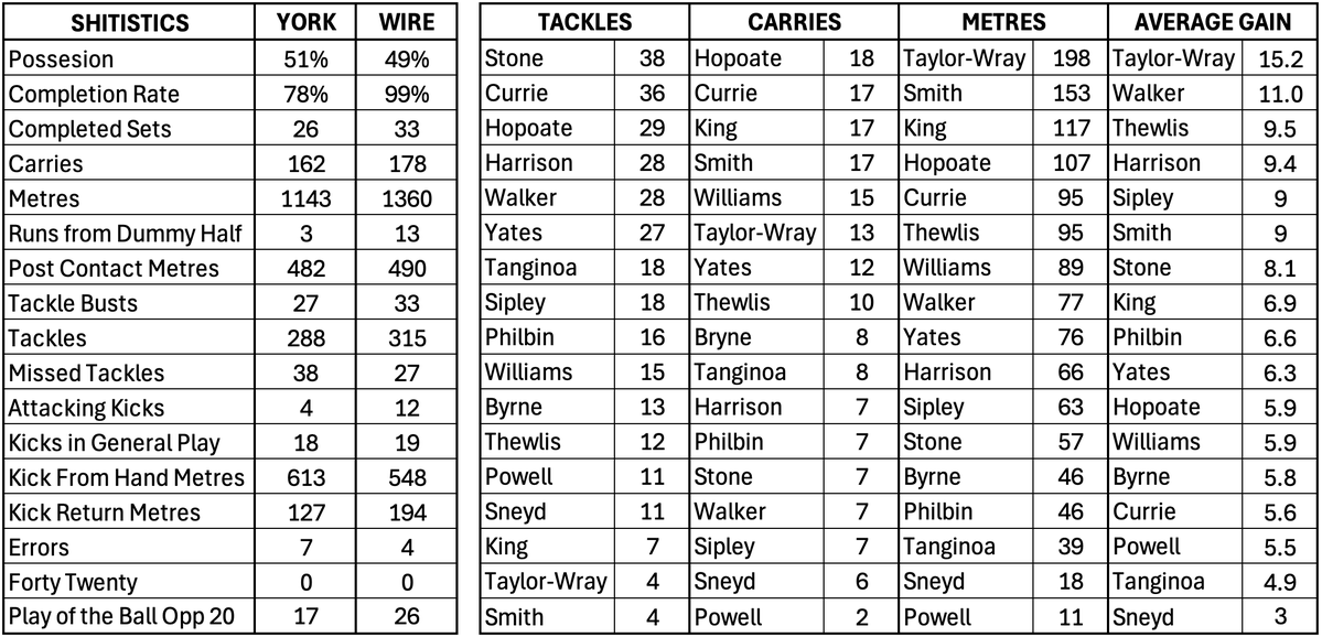 What would Brian Bevan say? tweet media